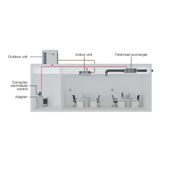 Heat Recovery Ventilator